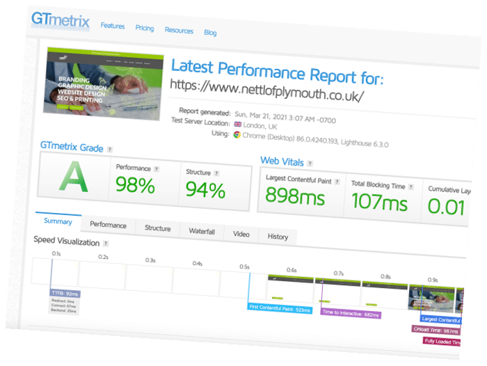 Nettl of Plymouth Grade A GTmetrix Speed Report