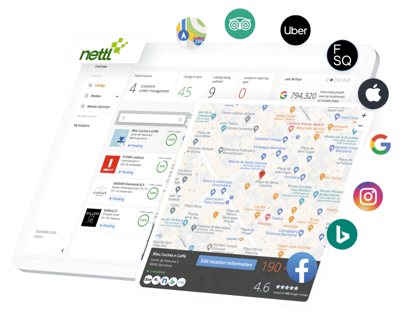 The SEO Console dashboard