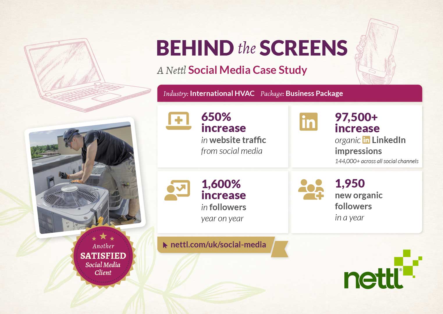 Social Media case study